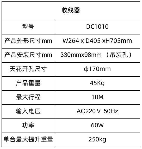 收线器