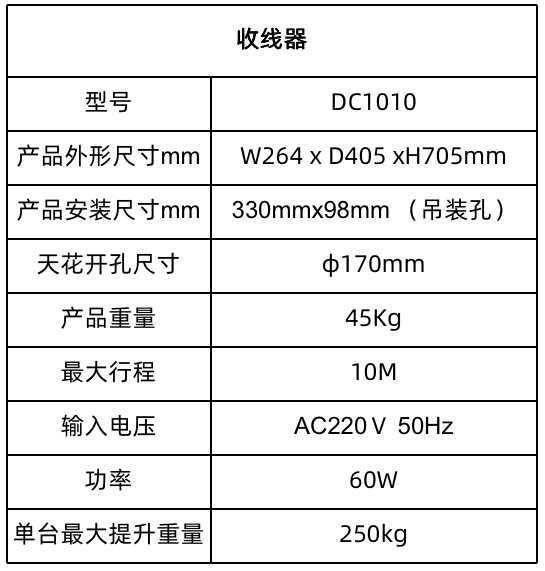 收线器